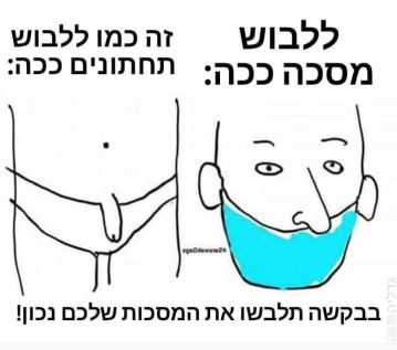 Israeli mask humor